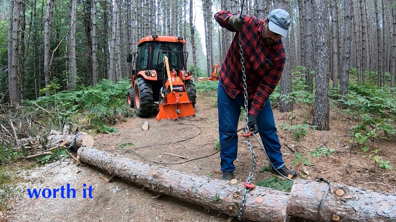 Small Scale Logging Tools of the Trade