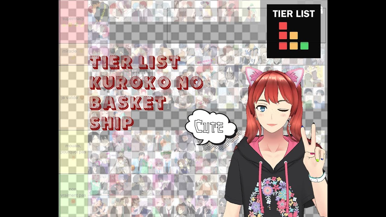 Tier list ~ Kuroko no basket ship