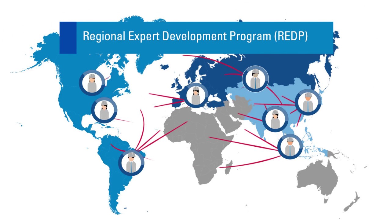 TÜV SÜD Employee Development