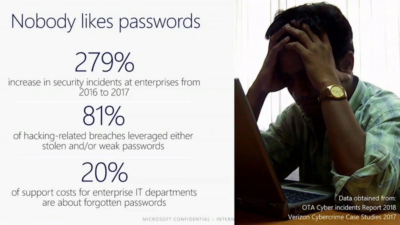 Enforce strong passwords in your organization with password policy enforcer