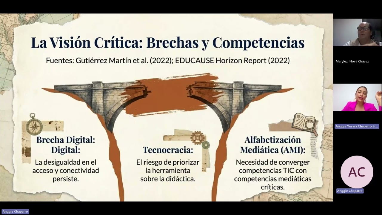 Las TIC en la educación