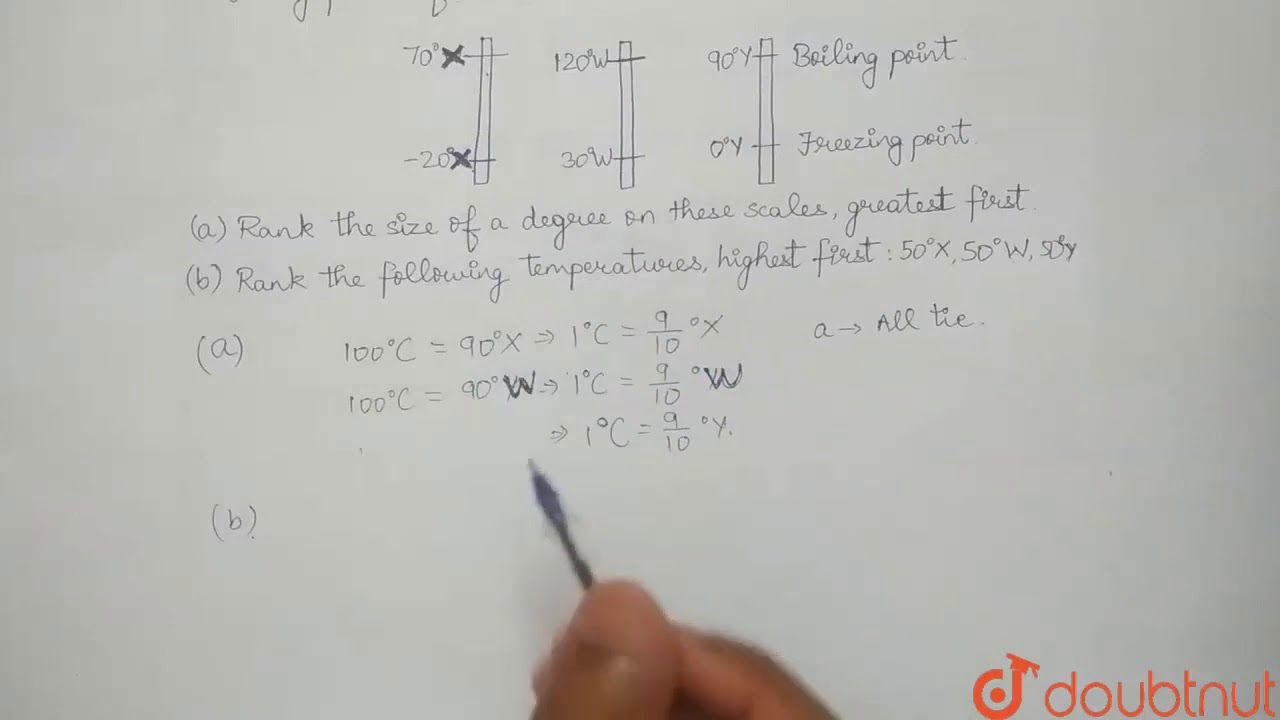 The figure shows three temperature scales with the freezing and boiling points of