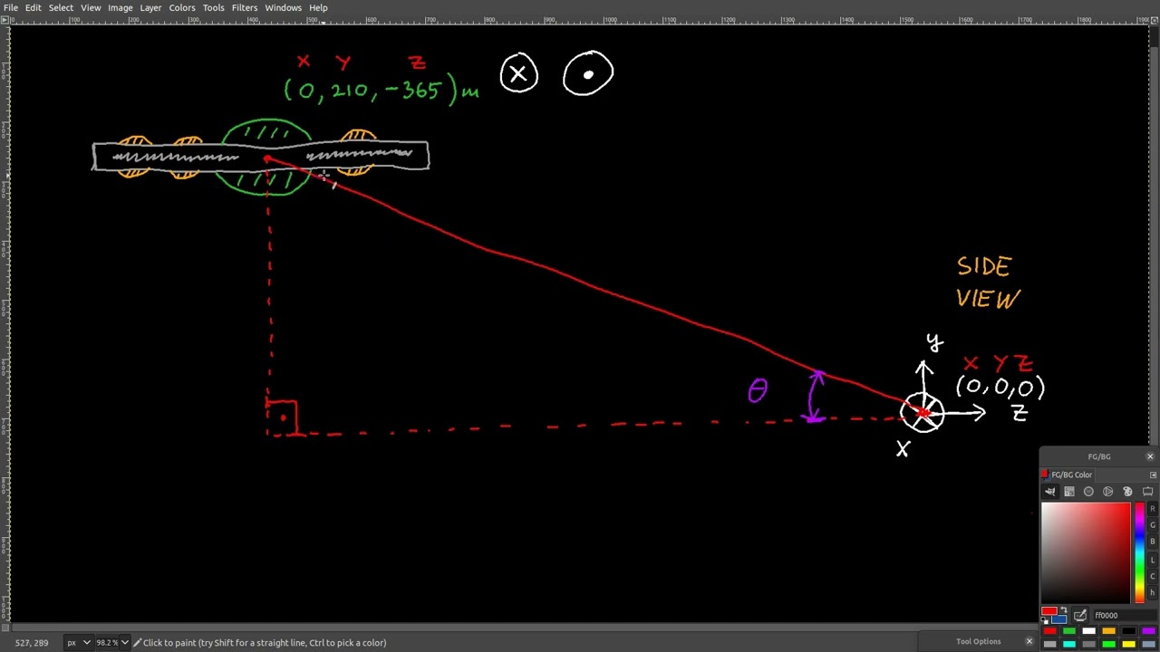 The ultimate Math teaching game - the Pythagoras Theorem: problem statement - lecture 1