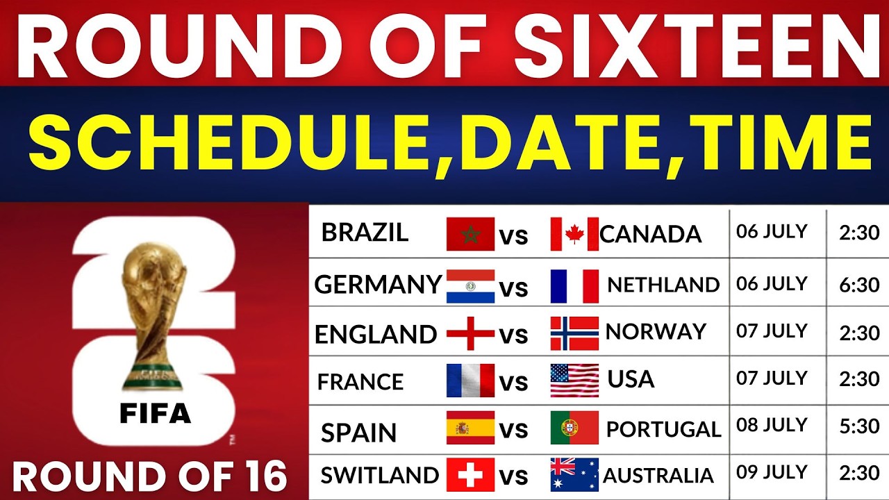FIFA World Cup 2026 : Round of 16 full schedule