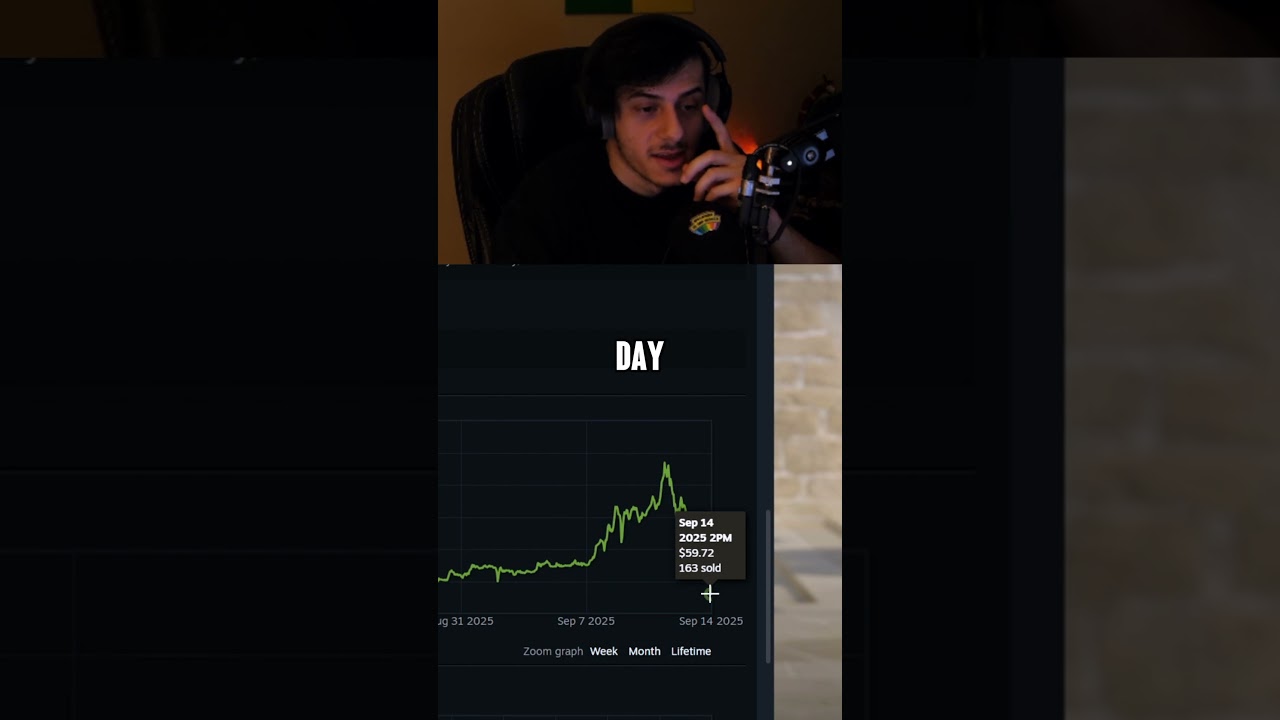 THE EG HOLO HYPE IS OVER #arrowcs #counterstrike #counterstrike2 #cs2 #csgo #cs #fyp #cs2funny
