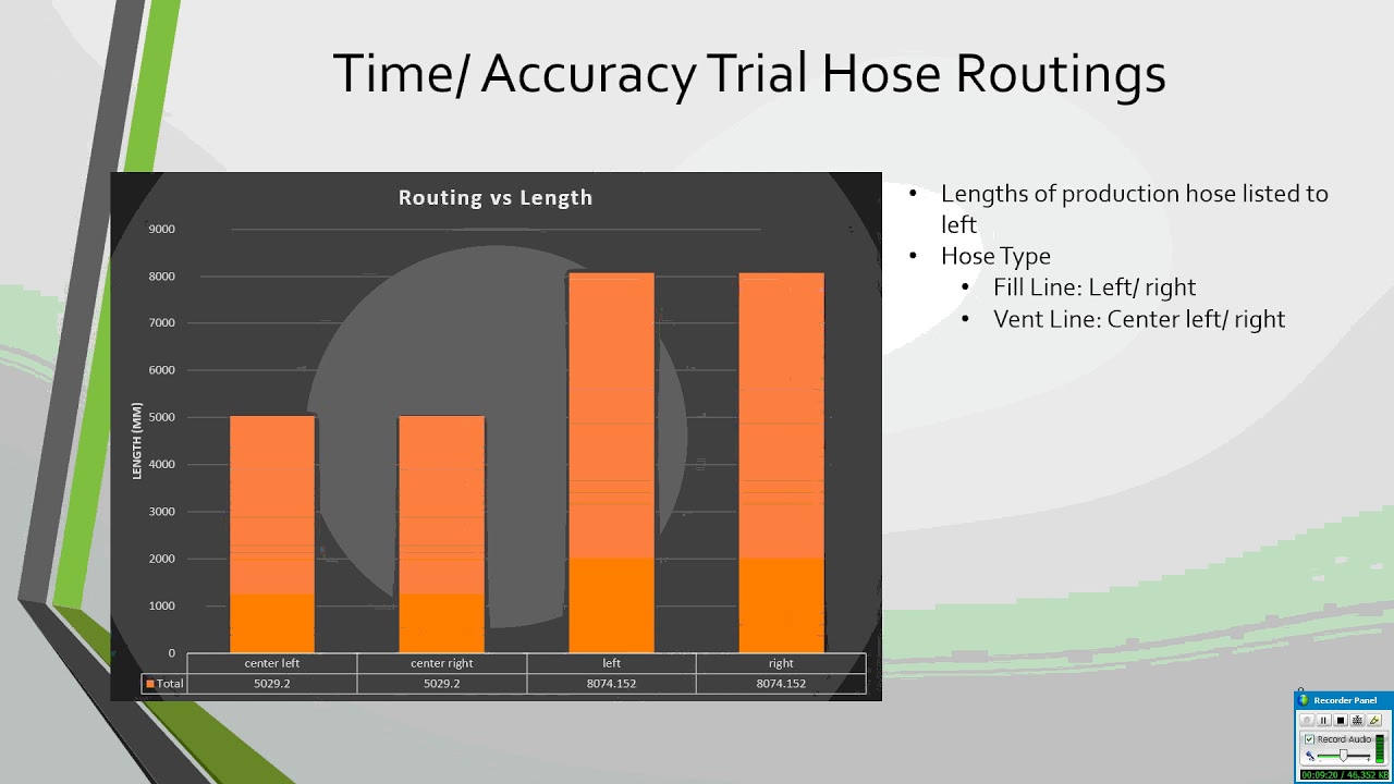 Creo Piping with Flexible Hoses  BUG User Meeting  07 26 19 session1