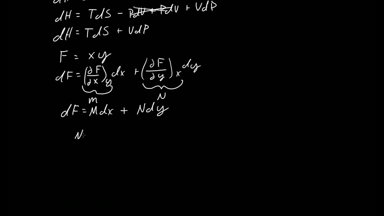 Maxwell's Equation - derivation - thermodynamics