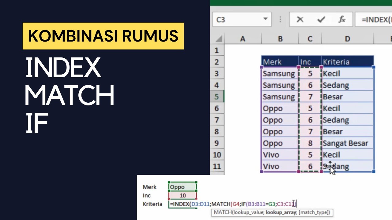 Kombinasi Rumus Excel INDEX, MATCH dan IF