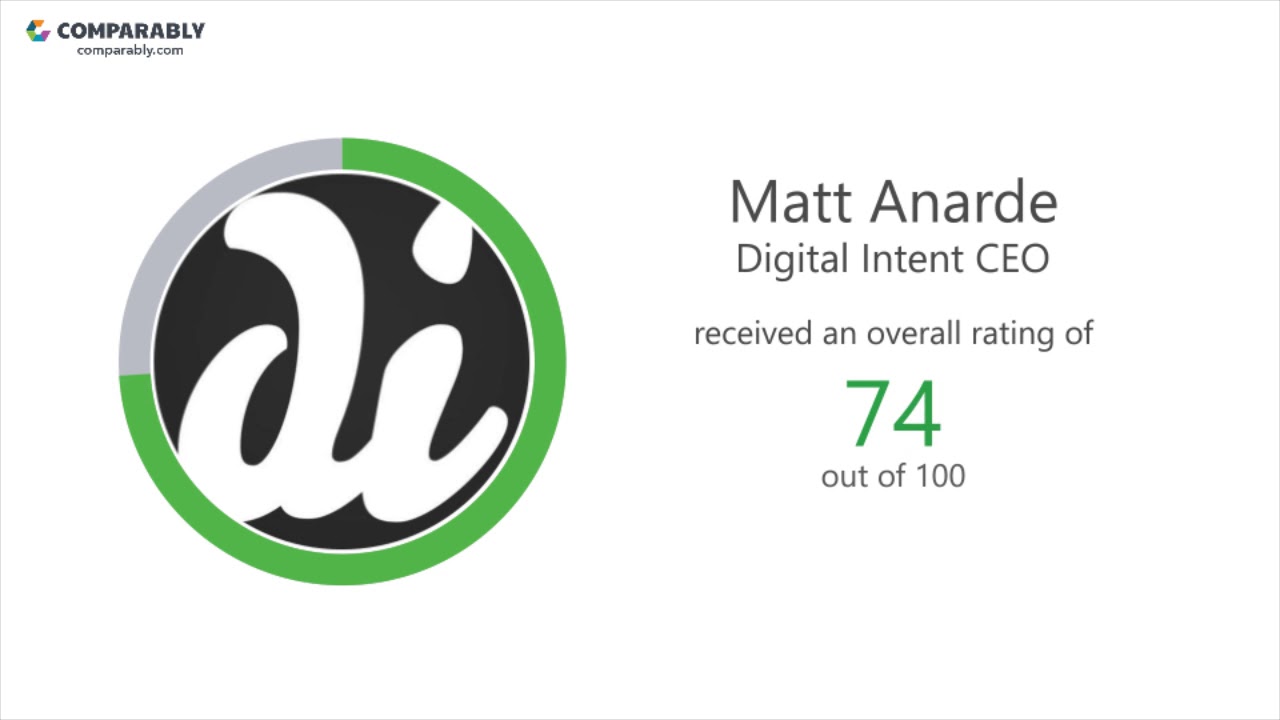 Working at Digital Intent - May 2018