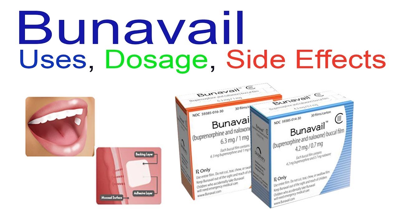 Understanding Bunavail - Uses, Benefits, and Side Effects (3 Minutes)