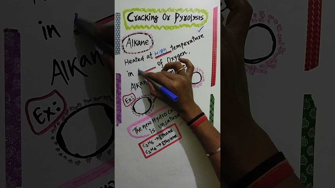 🥶🥶 #Cracking or 🥵🥵🥵#Pyrolysis Of🥶🥶🥶 #Alkane🥵🥵🥵🥵 #shorts🥱🥱🥱🥱