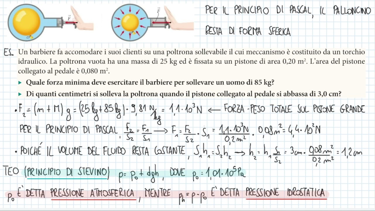 Pressione, principio di Pascal, legge di Stevino e vasi comunicanti