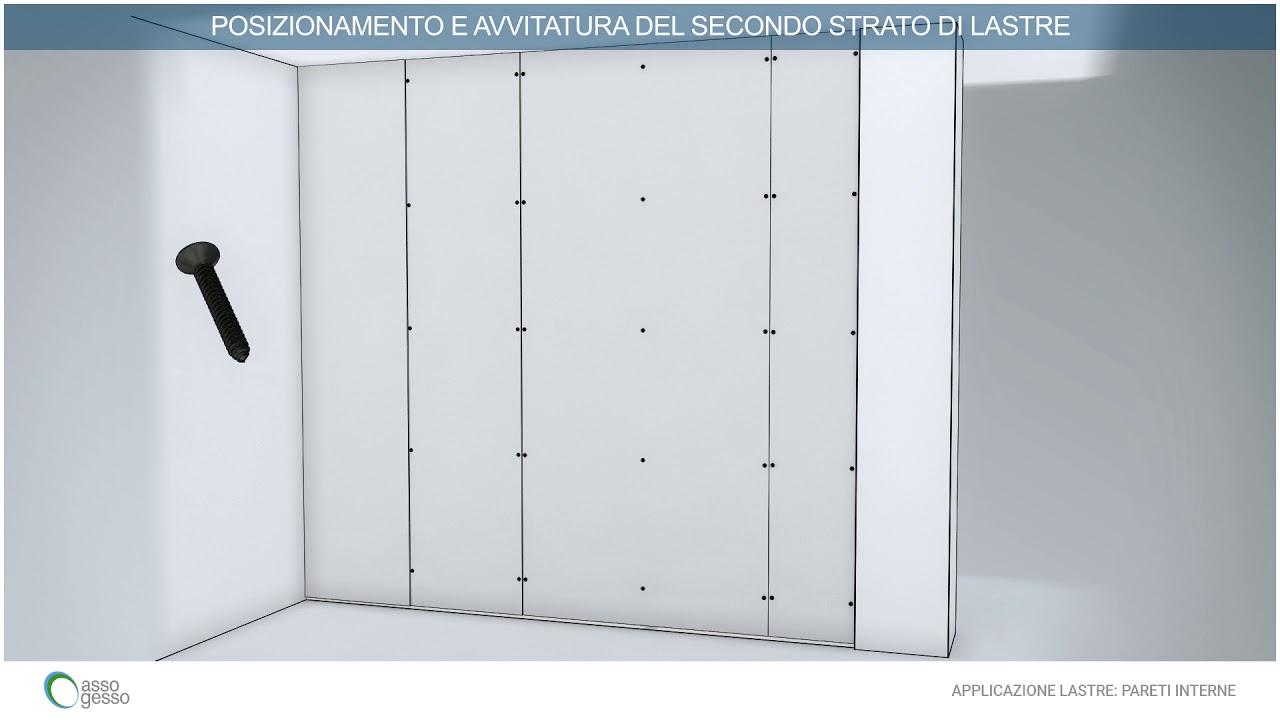 ASSOGESSO - Applicazione lastre: Pareti Interne