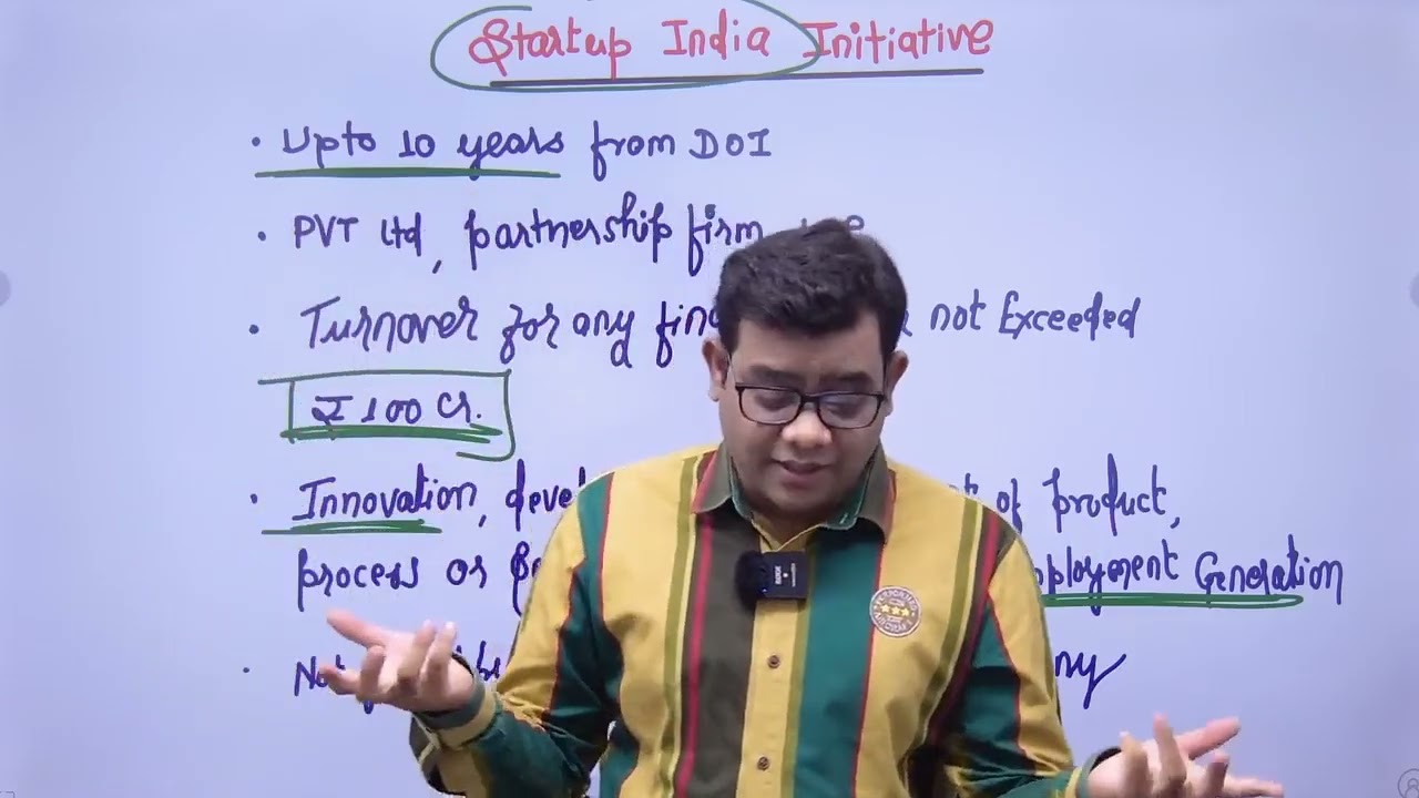 CA final AFM start up finance part 2