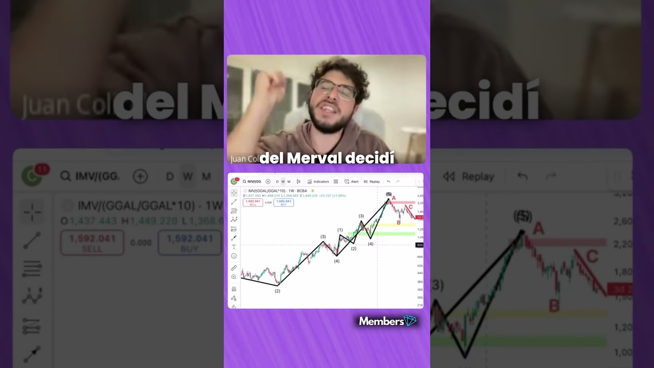 🇦🇷 Bono AL30 &iquest;Por qu&eacute; compramos en $46?