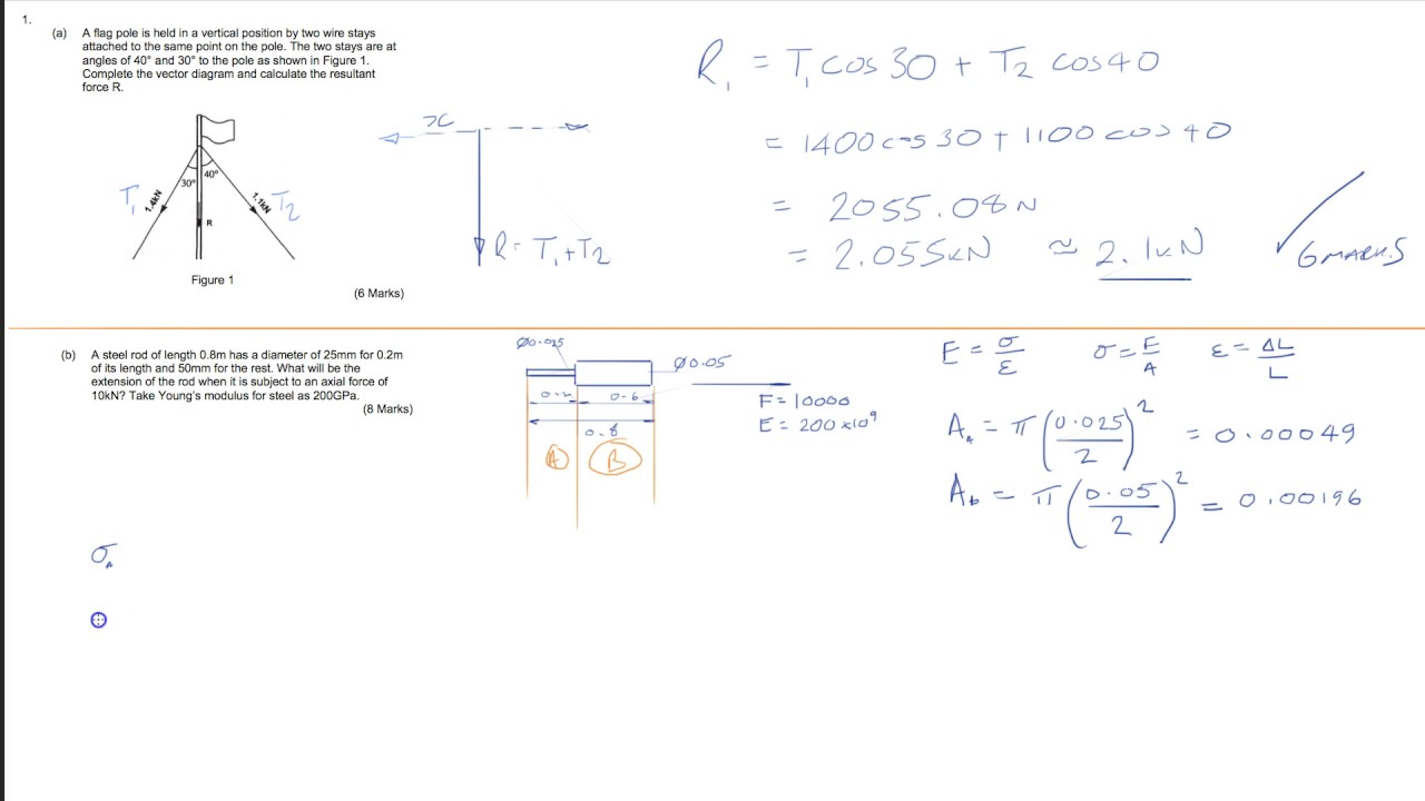 HNC Mechanical Engineering Q1 - Applied Maths Exam (2015)