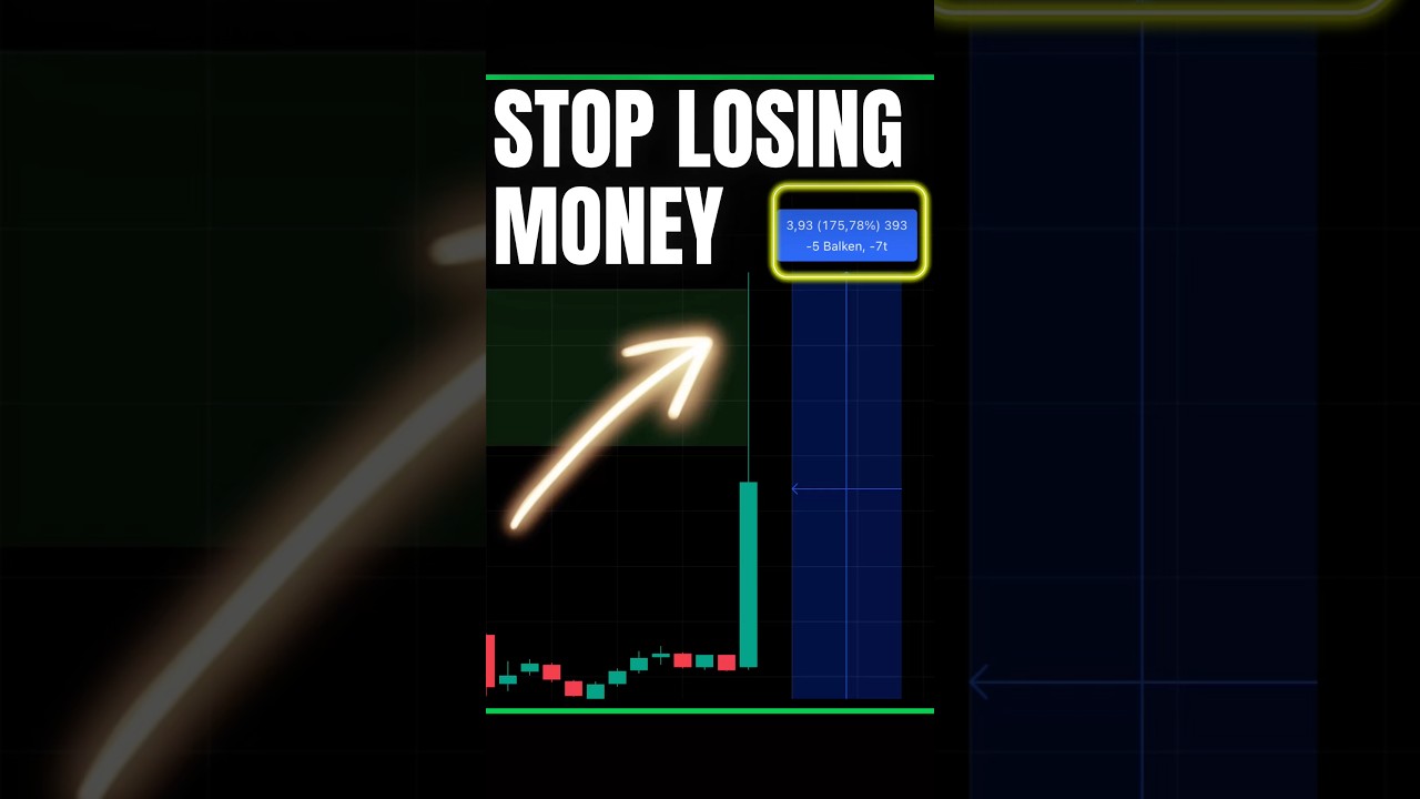 Exit Stocks Like a Pro Trader