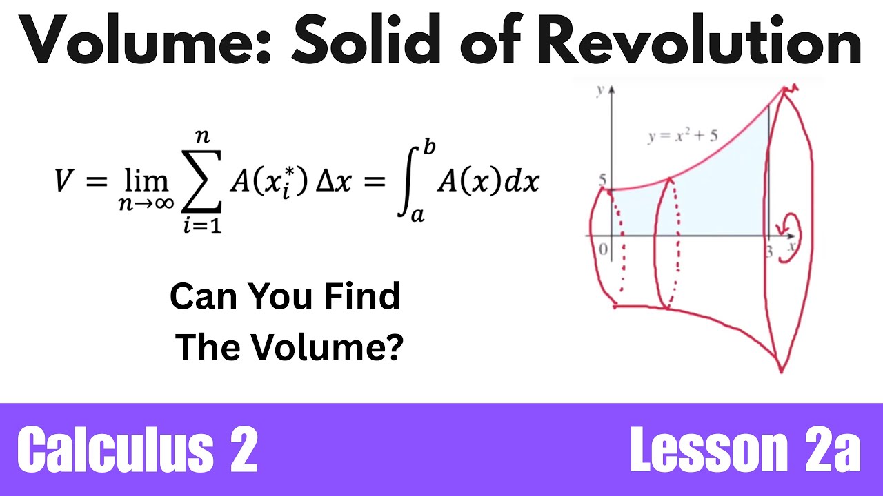Volumes of a Solid of Revolution