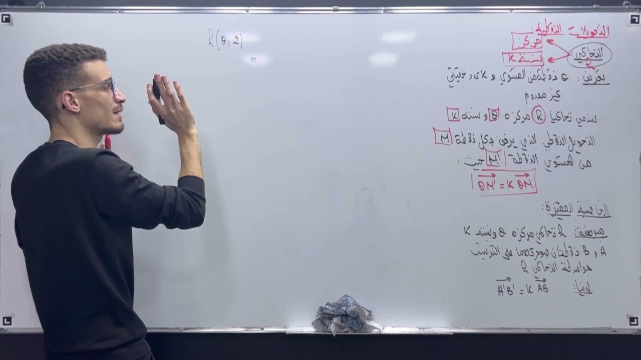 درس التحاكي من الألف الى الياء (2ثانوي)