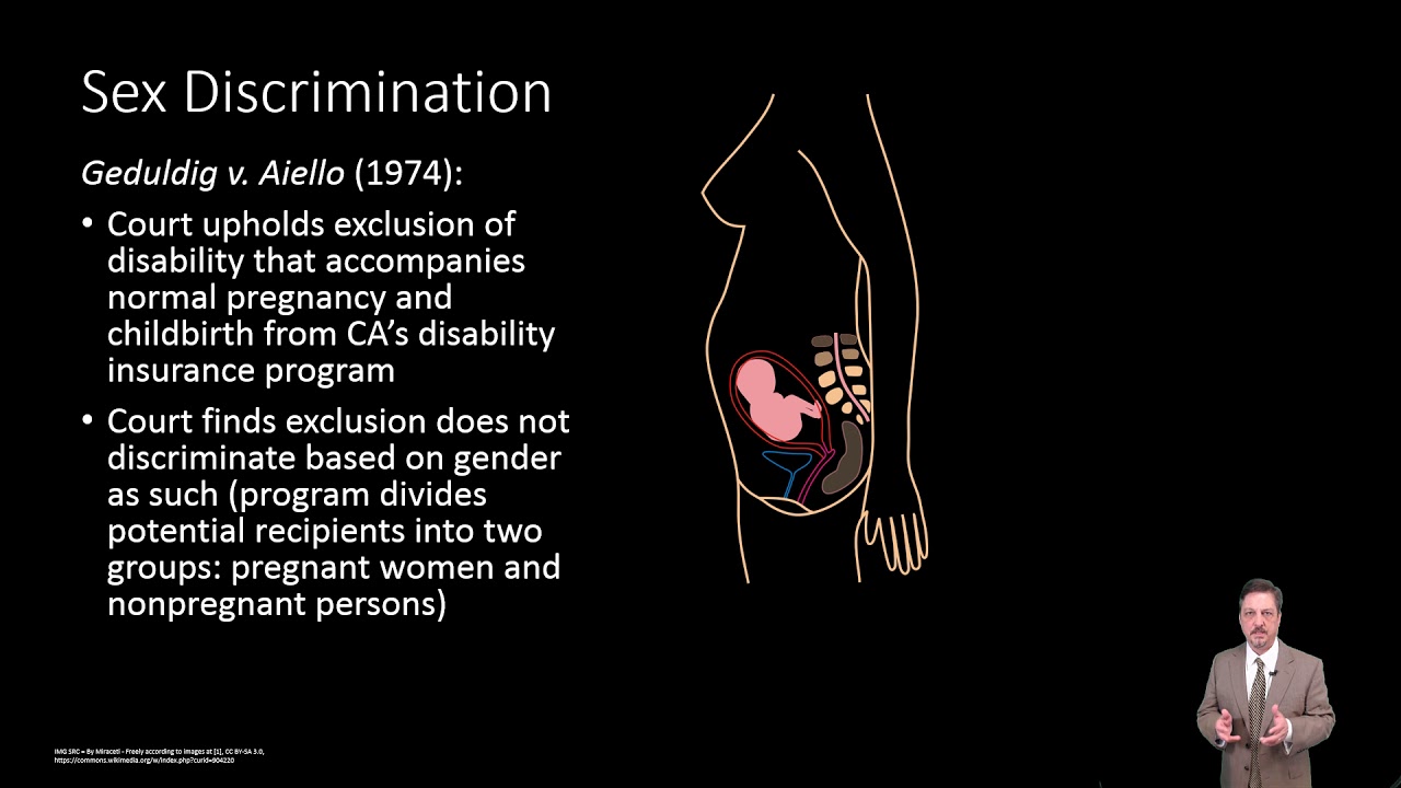 Constitutional Law: Sex Discrimination