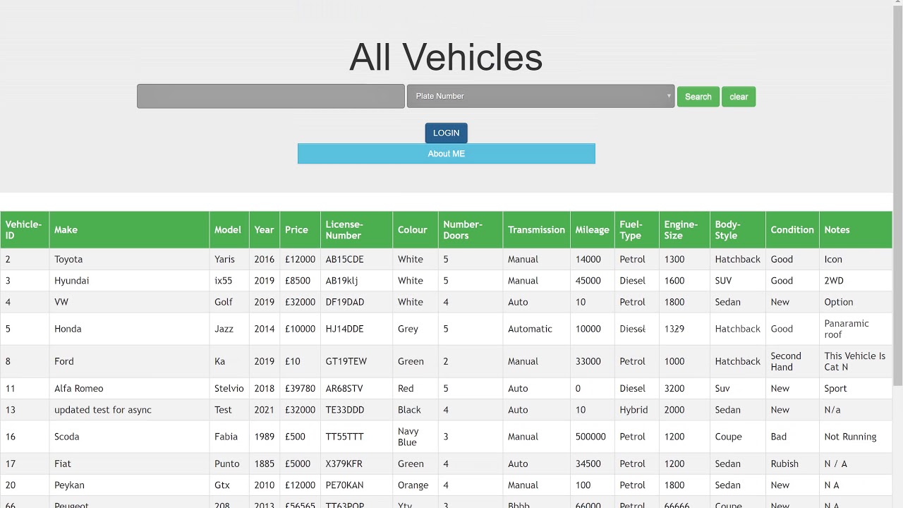 Secondhand car shop app.vehicle inventory mobile app + server using java and Android Studio + Mysql