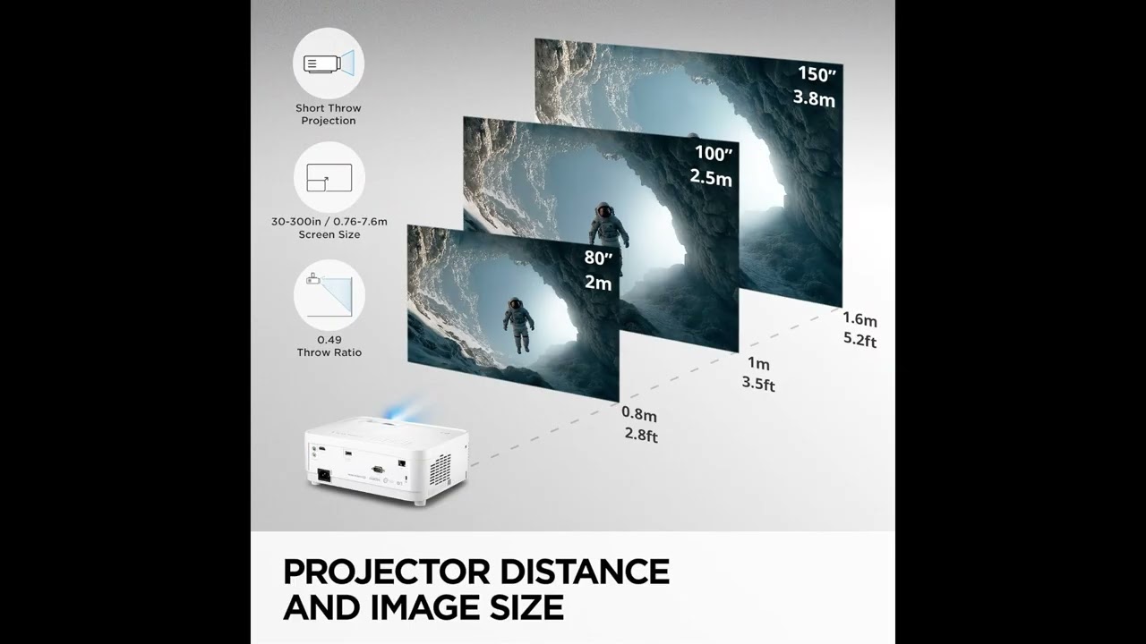Affordable Professional Projection: ViewSonic LS560WH Hands-On Review