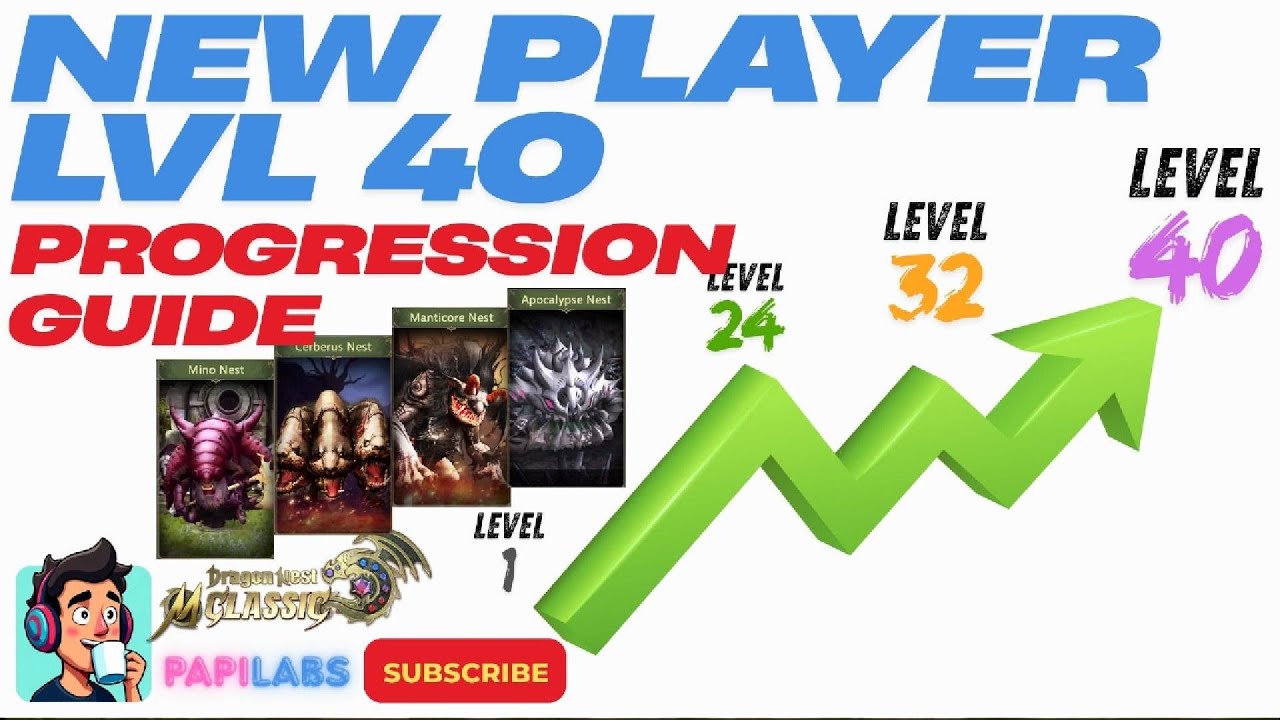 DNMC New Player Progression Guide - Dragon Nest M Classic