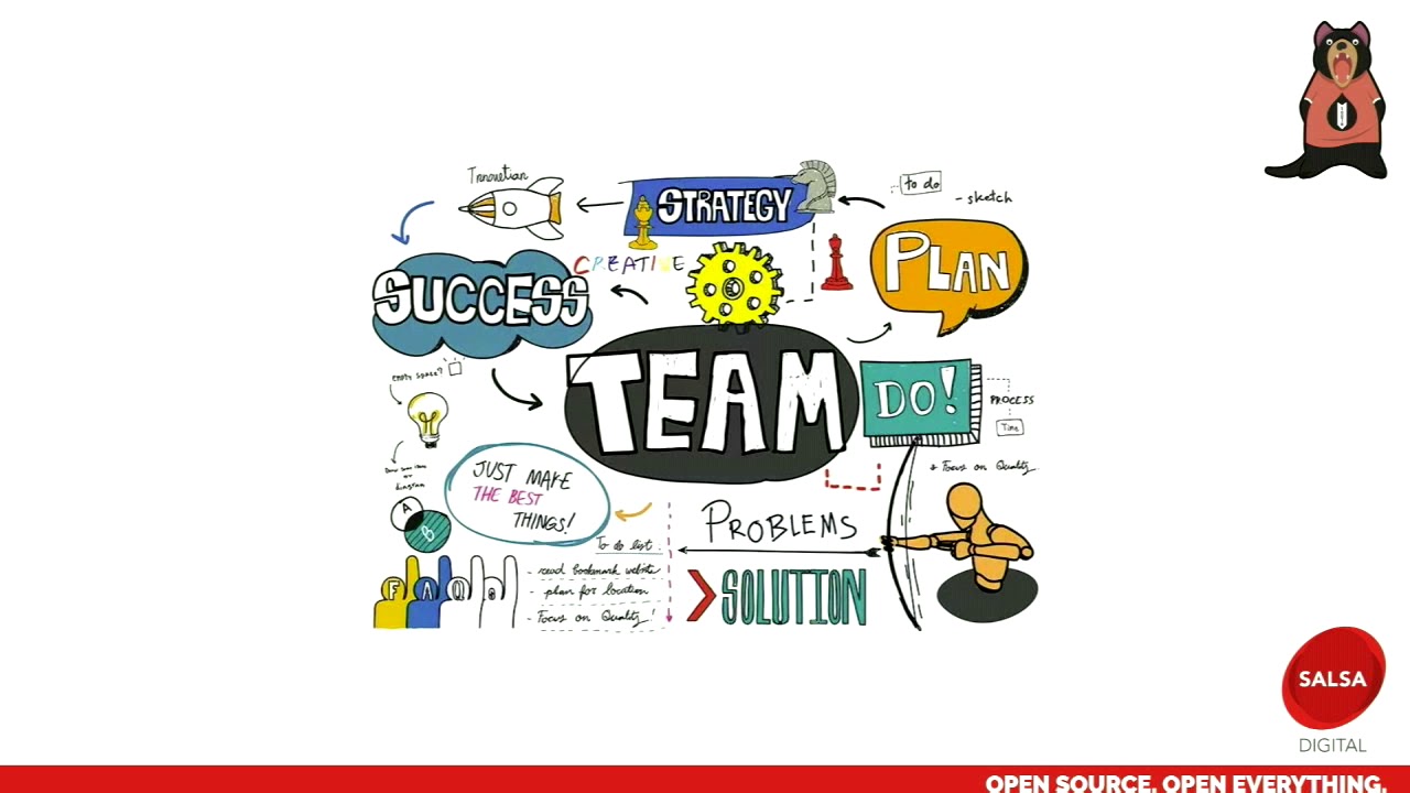 Not all maps lead to treasure - but a good process map can lead to a successful project!