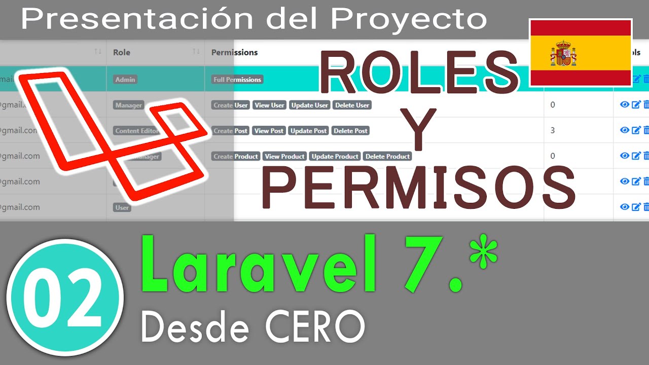 02 - Curso de Laravel 7.* - Crear Sistema de Roles y Permisos - Parte 2