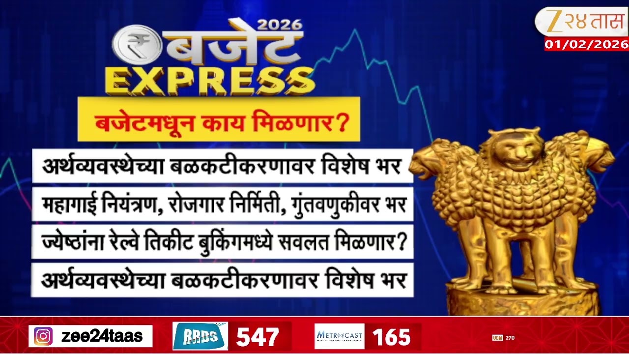 Union Budget 2026 | कृषी क्षेत्रासाठी मोठ्या घोषणा होण्याची शक्यता; बजेटमधून काय मिळणार?