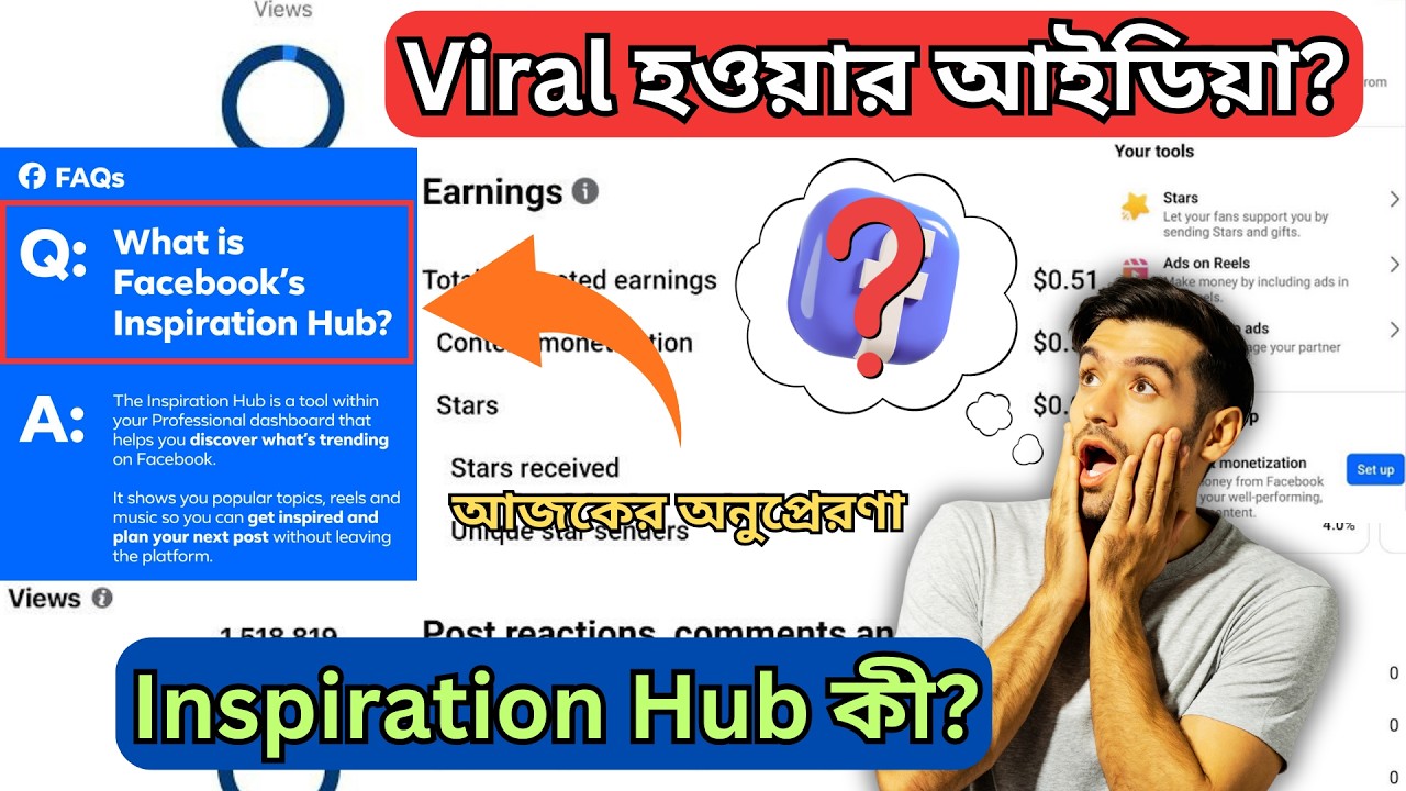 Inspiration Hub Facebook | Viral Motivation Content in Bangla
