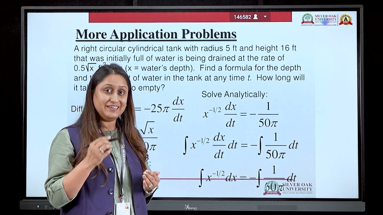 Calculus | Class 12 Maths | Complete Chapter Revision | Silver Oak University