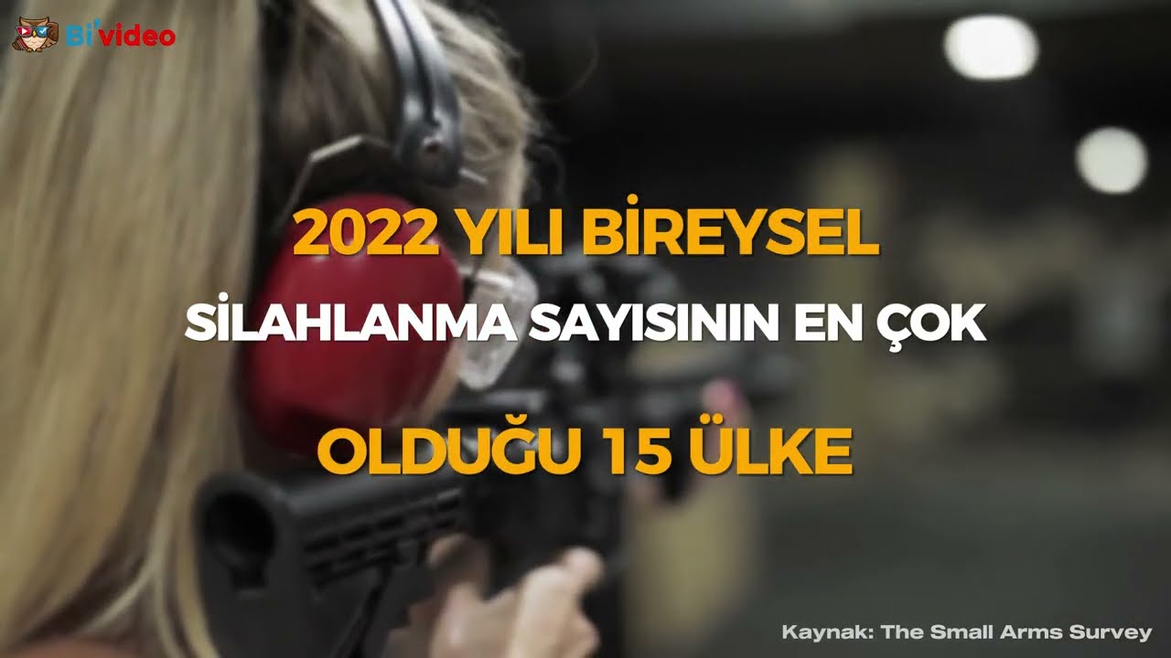 Bireysel Silahlanmanın en y&uuml;ksek olduğu &uuml;lkeler - T&uuml;rkiye Listede