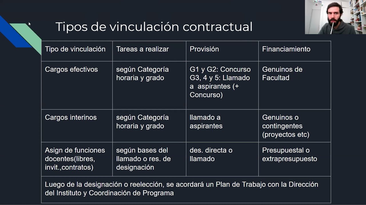 Jornada de Intercambio: Estatuto Personal Docente