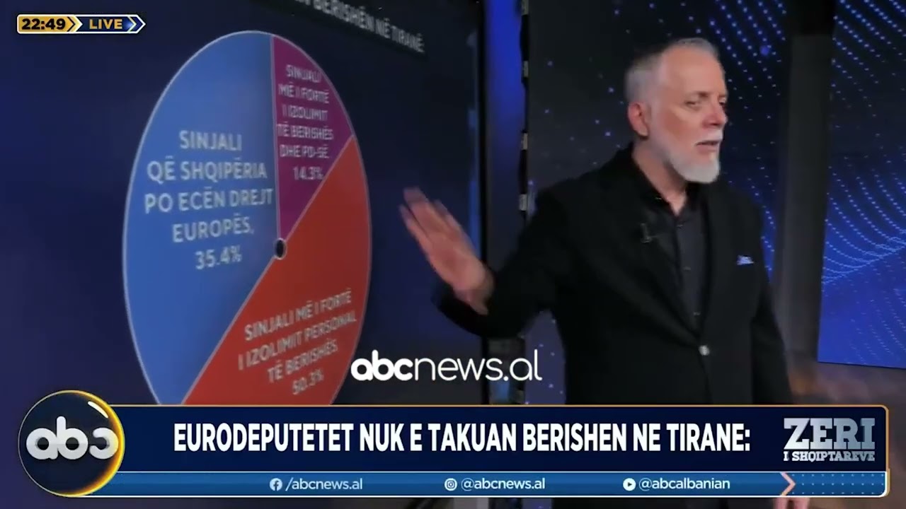 Eurodeputetët nuk takuan Berishën/ Sondazhi: Sinjali më i fortë i izolimit personal |ABCNews Albania