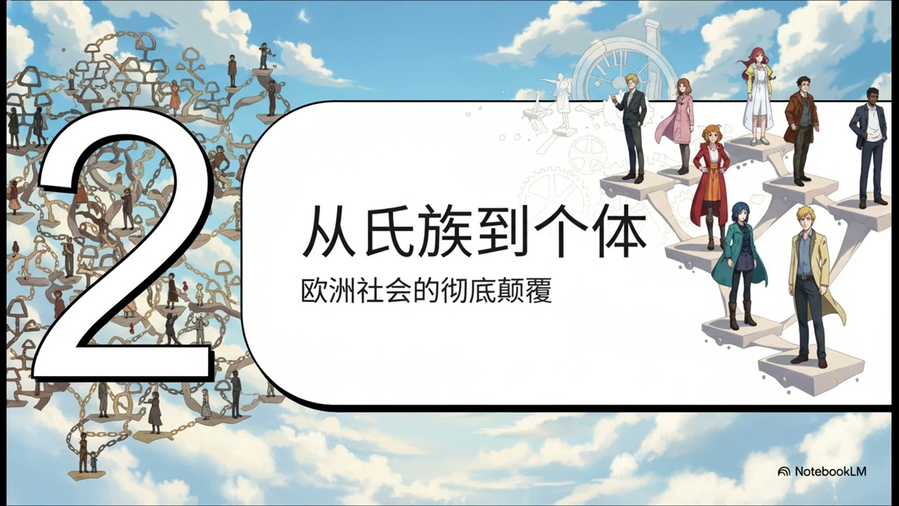 历史的意外杰作：中世纪婚姻规则如何塑造了现代世界