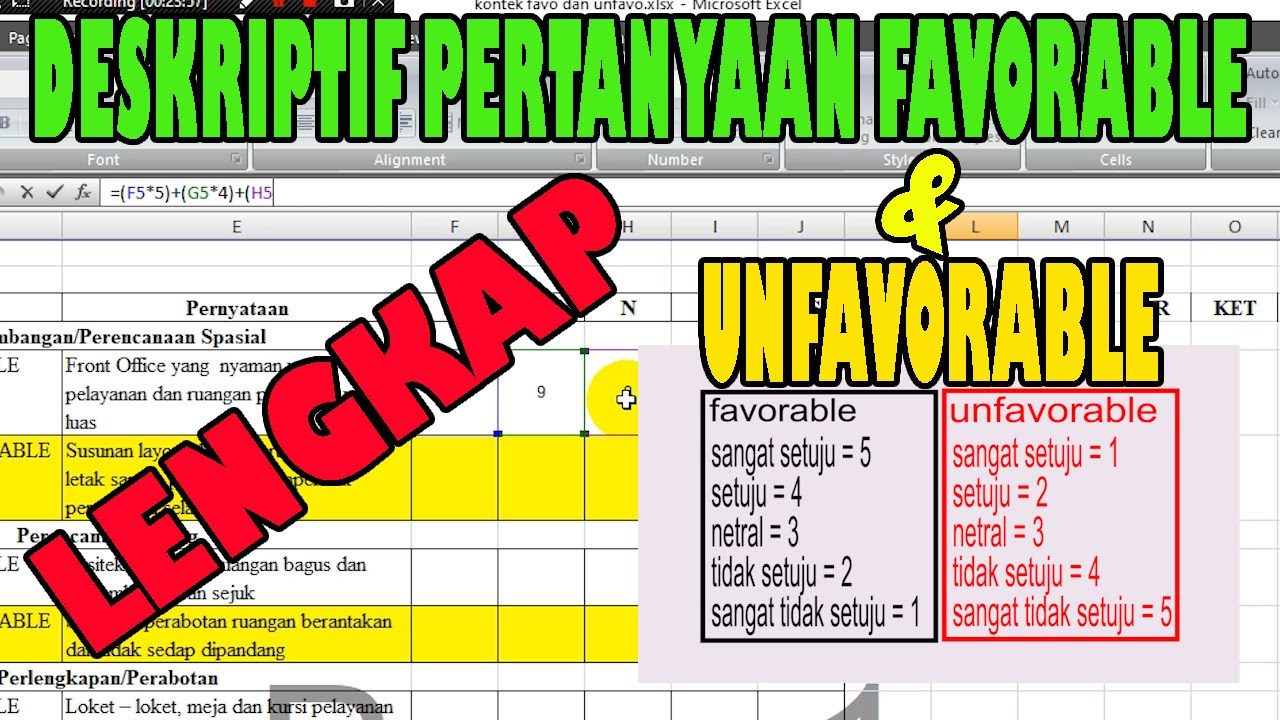 CARA INPUT DAN DESKRIPSI PERTANYAAN FAVORABLE DAN UNFAVORABLE PADA KUESIONER