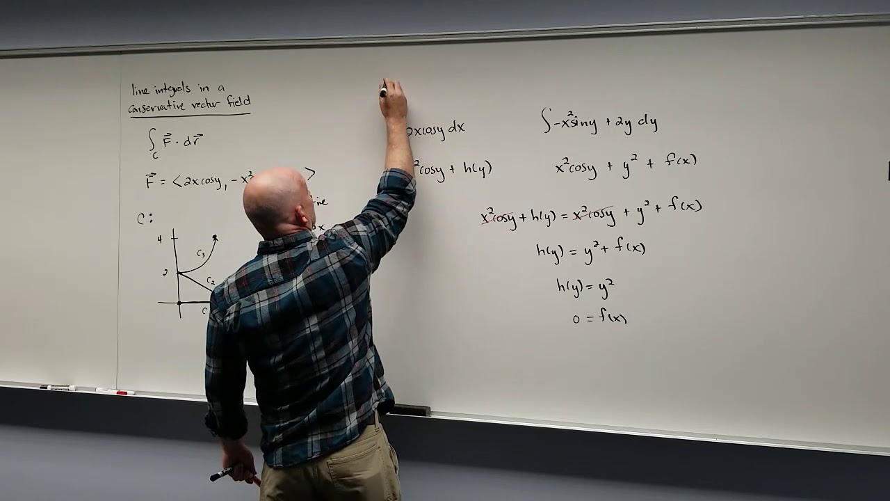 Line Integrals in Conservative Vector Fields