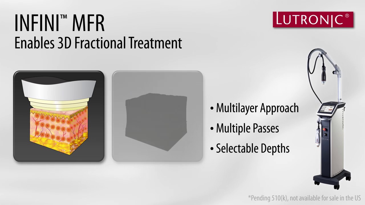 INNOVATION IN  SKIN REJUVENATION TECHNOLOGY :INFINI