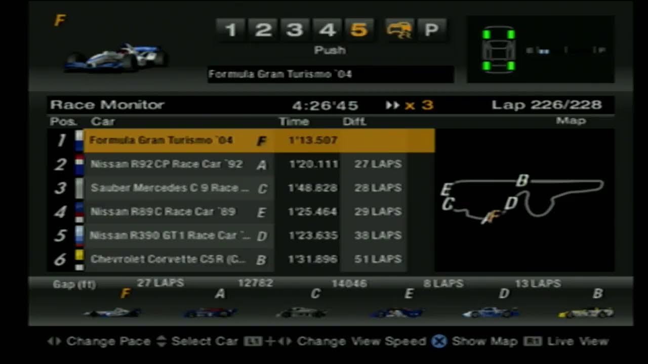 Gran Turismo 4 Stream #28: Fuji Endurance