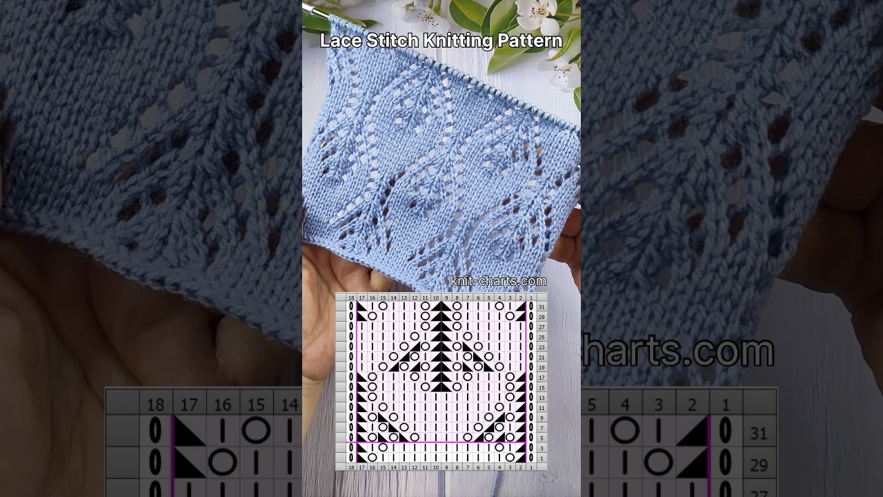 Lace Stitch Knitting Pattern#KnittingWithStyle #CreativeKnitting #KnittedWithLove