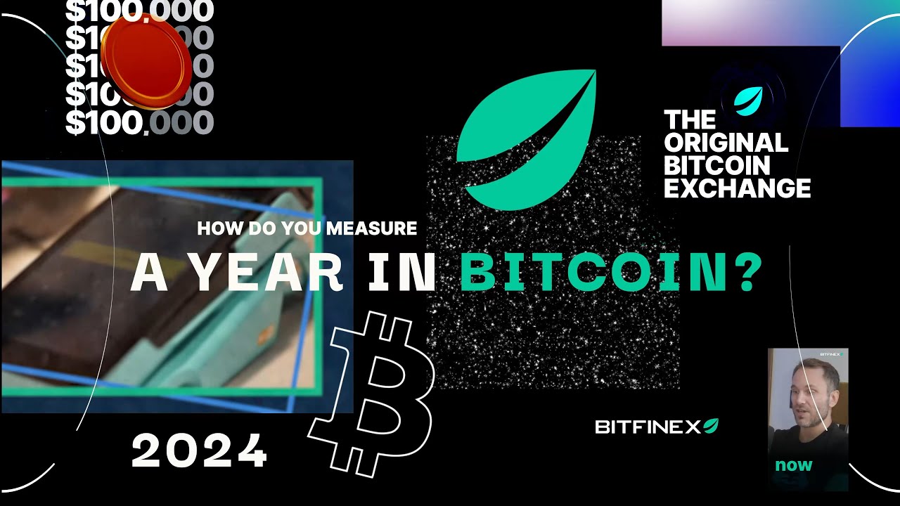 Bitfinex: A Year in Bitcoin!