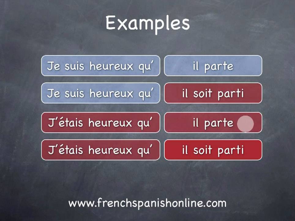 French Past Subjunctive
