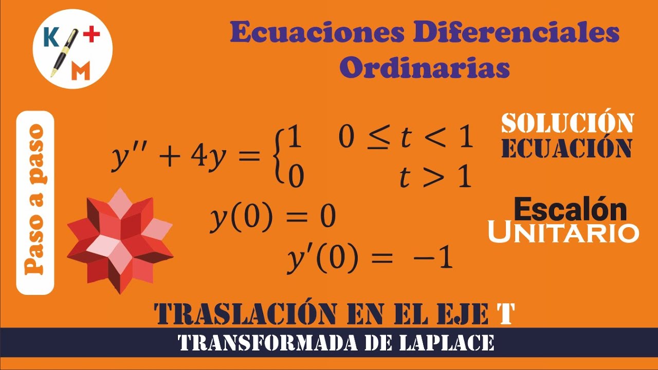 EDO -80. Escalón Unitario. Solución ecuación diferencial. No  66 Sección 7.3. Dennis G. Zill