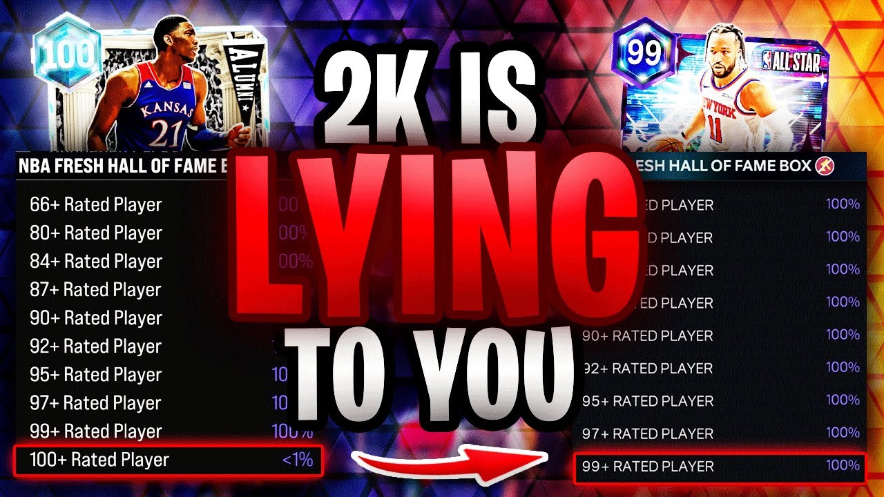Exposing One of the Biggest Scams in NBA 2K26 MyTeam...