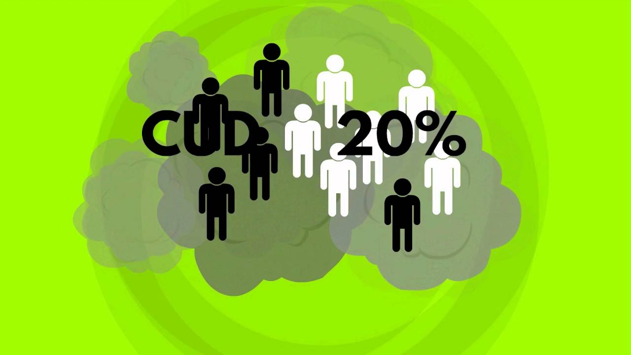 Pharmacotherapies for cannabis-use disorder &ndash; Video abstract 89857