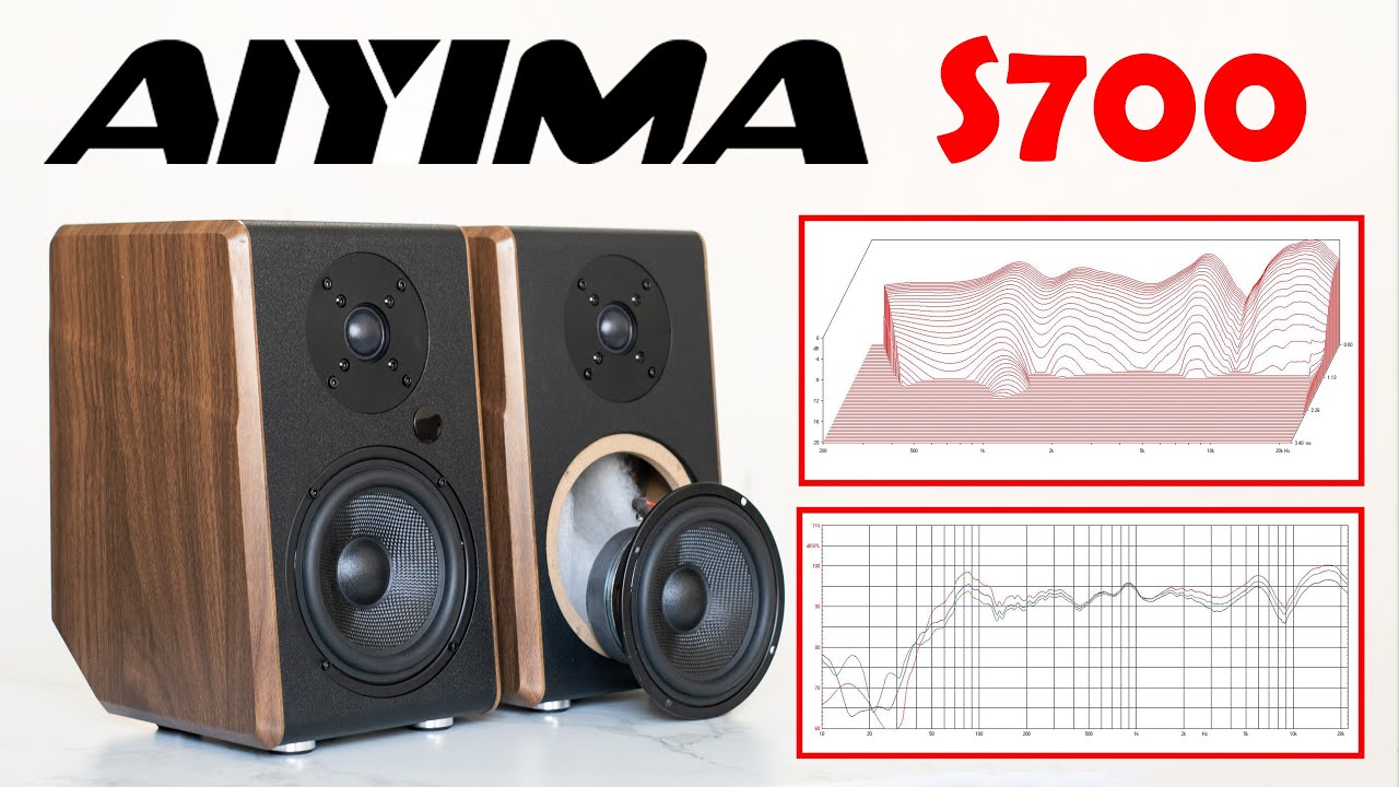 AIYIMA S700 (Recensione e Misurazioni)