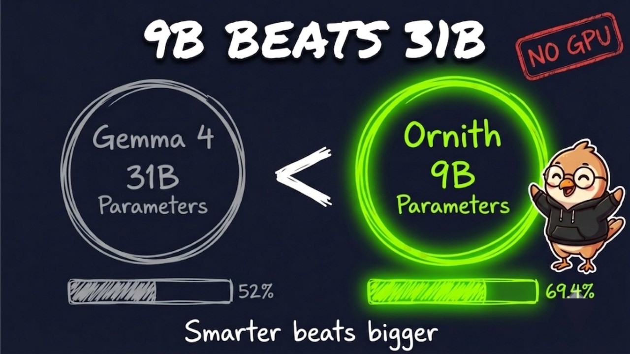This Open-Source AI Beats Bigger Models -  Run Locally & No GPU
