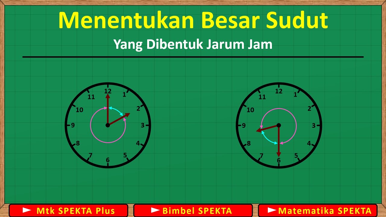 Cara Menentukan Besar Sudut yang Dibentuk Jarum Jam