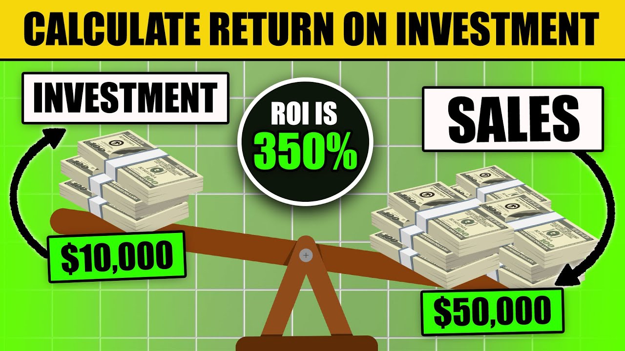 How to Calculate Return On Investment ROI for Your Business